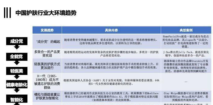 双城联动防疫新策略，香港广州最新隔离规定