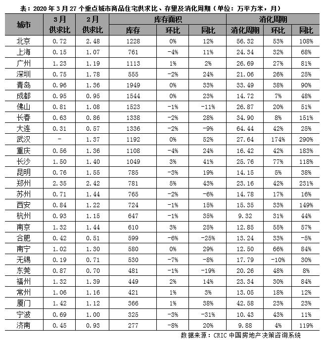合肥精准防控下城市复苏