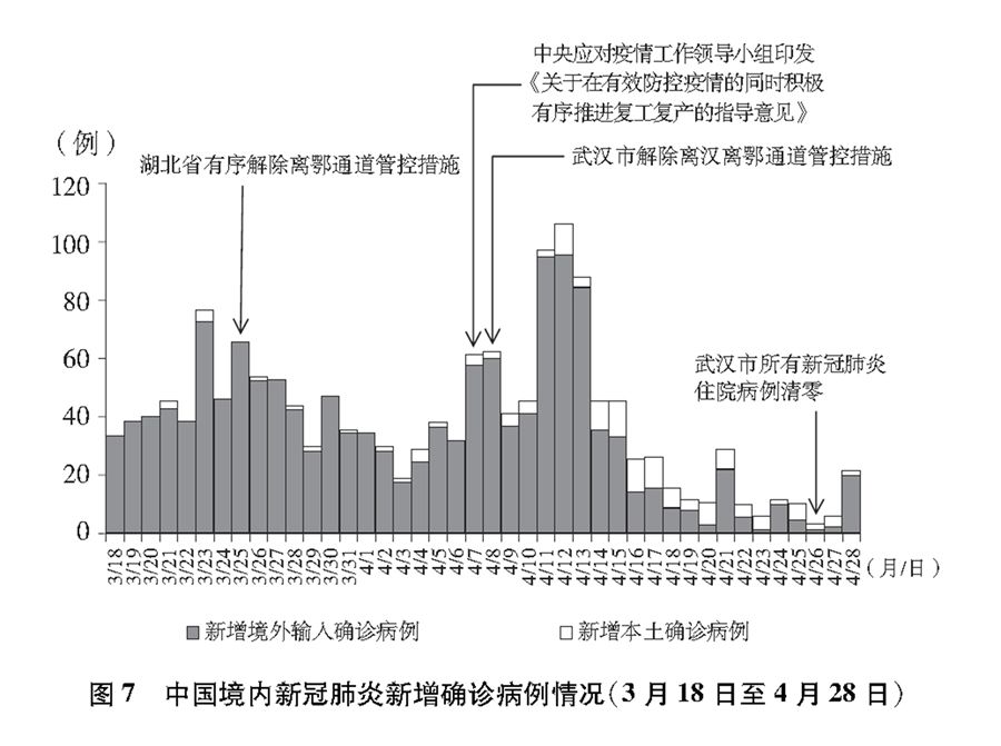 合肥新增新冠病例，疫情下的城市挑战与应对策略
