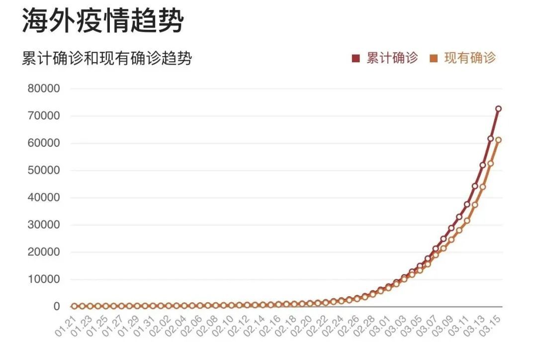 澳门疫情新增，挑战与应对策略