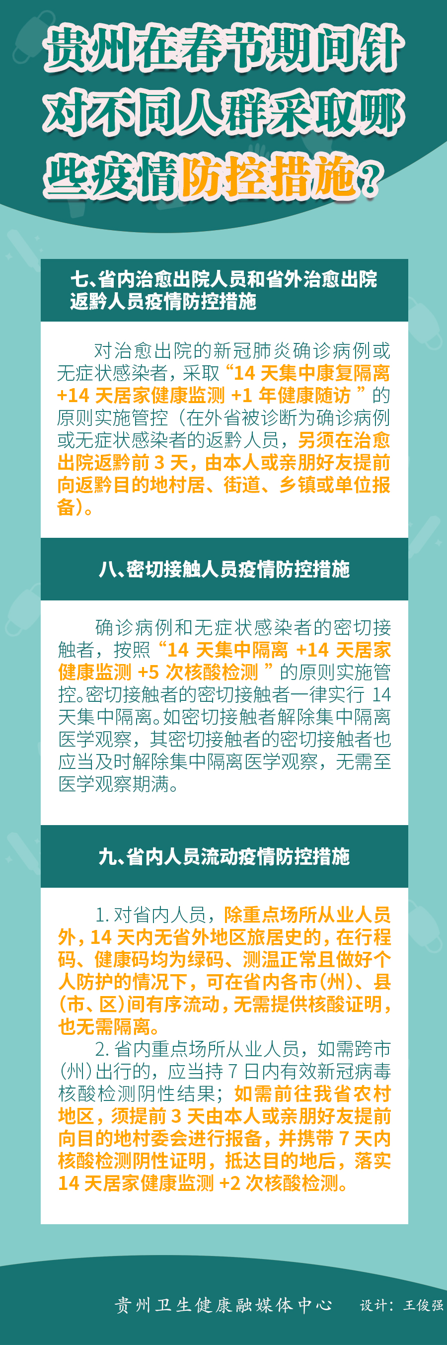 贵州疫情防控政策，科学精准，高效有序，保障人民健康安全