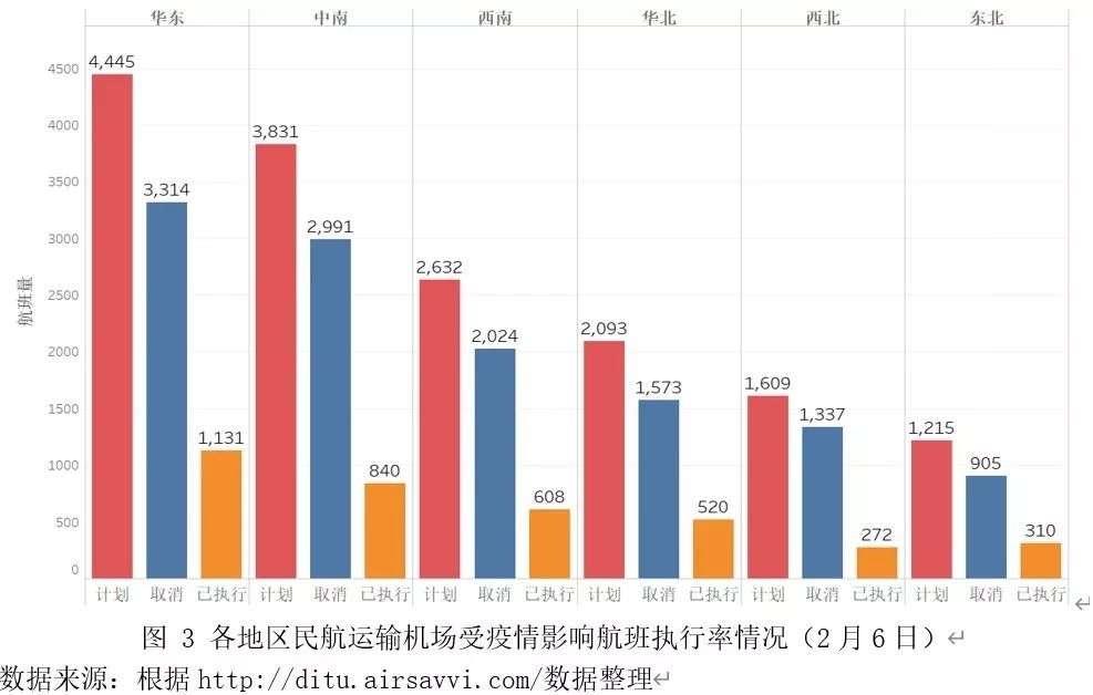 安徽省疫情形势分析，现状、挑战与应对策略